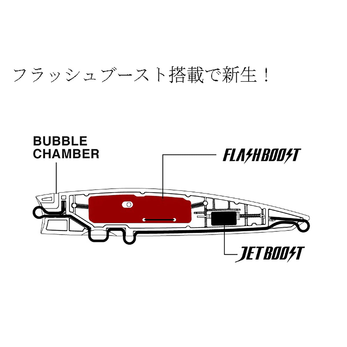 ﾊﾞﾌﾞﾙﾃﾞｨｯﾌﾟ180F FBXU-P18W 007 Tｲﾜｼﾐﾝﾄ