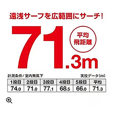 ﾈｯｻ ｽﾋﾟﾝﾌﾞﾘｰｽﾞ140S FB XG-814U 014