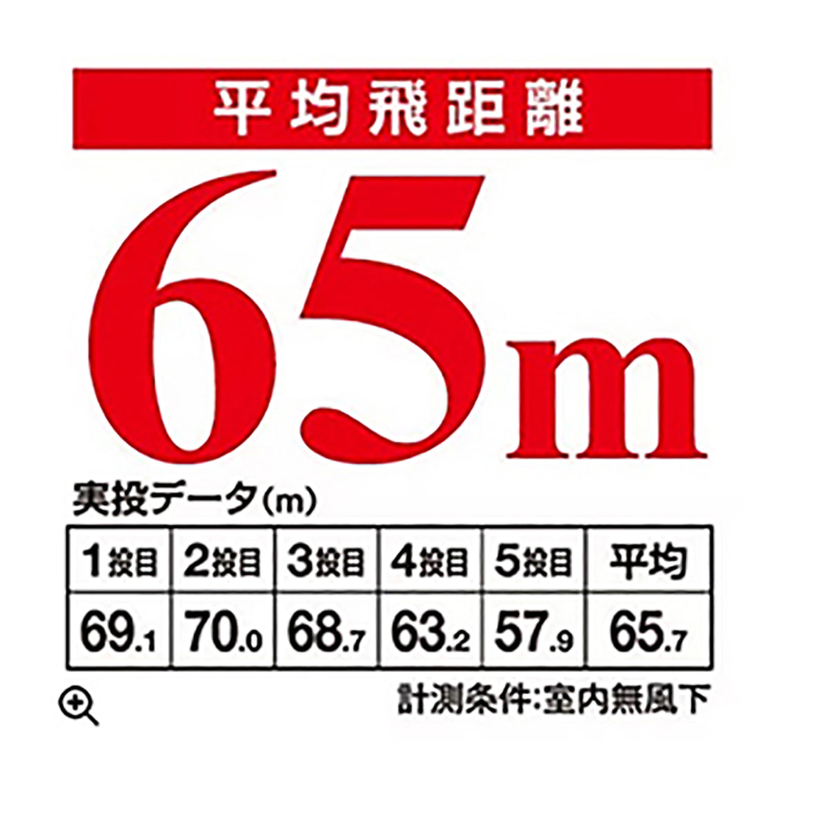 ｻｲﾚﾝﾄｱｻｼﾝ120F JB XM-112R 001