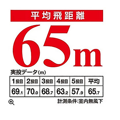 ｻｲﾚﾝﾄｱｻｼﾝ120F JB XM-112R 001