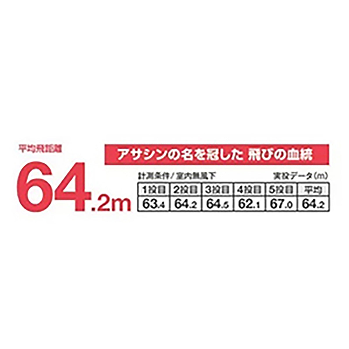 ｽﾘﾑｱｻｼﾝ149F XM-115T 010