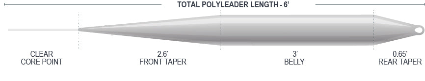 AF TACTICAL POLYLEADER