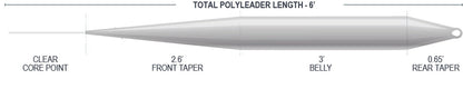 AF TACTICAL POLYLEADER